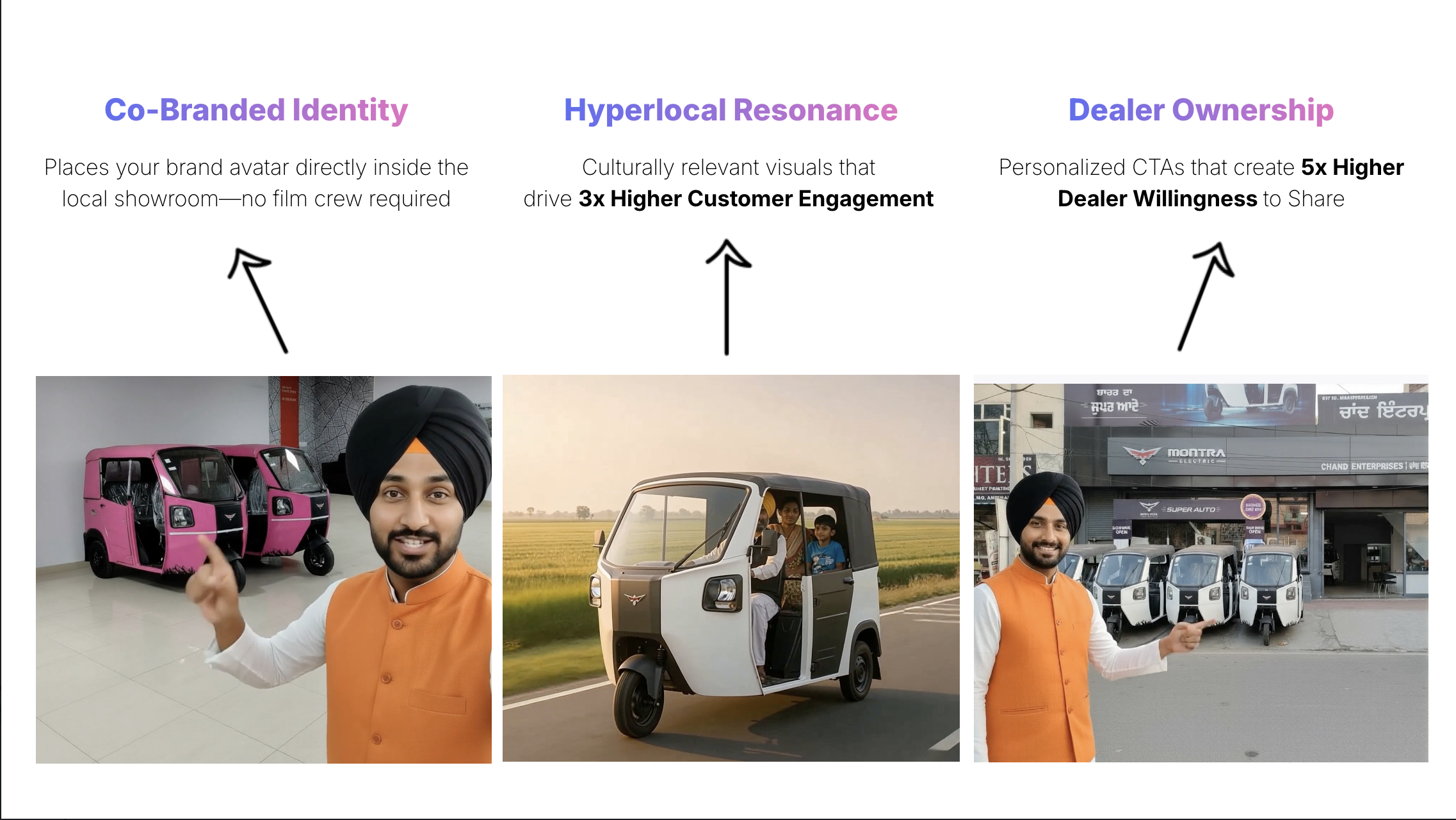 AdMitra Illustration